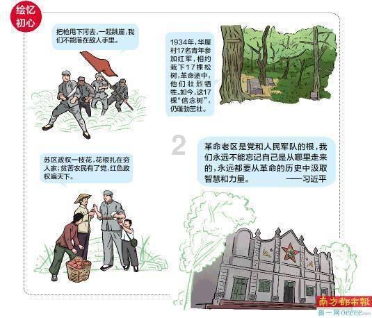 迷你汽车记忆卡